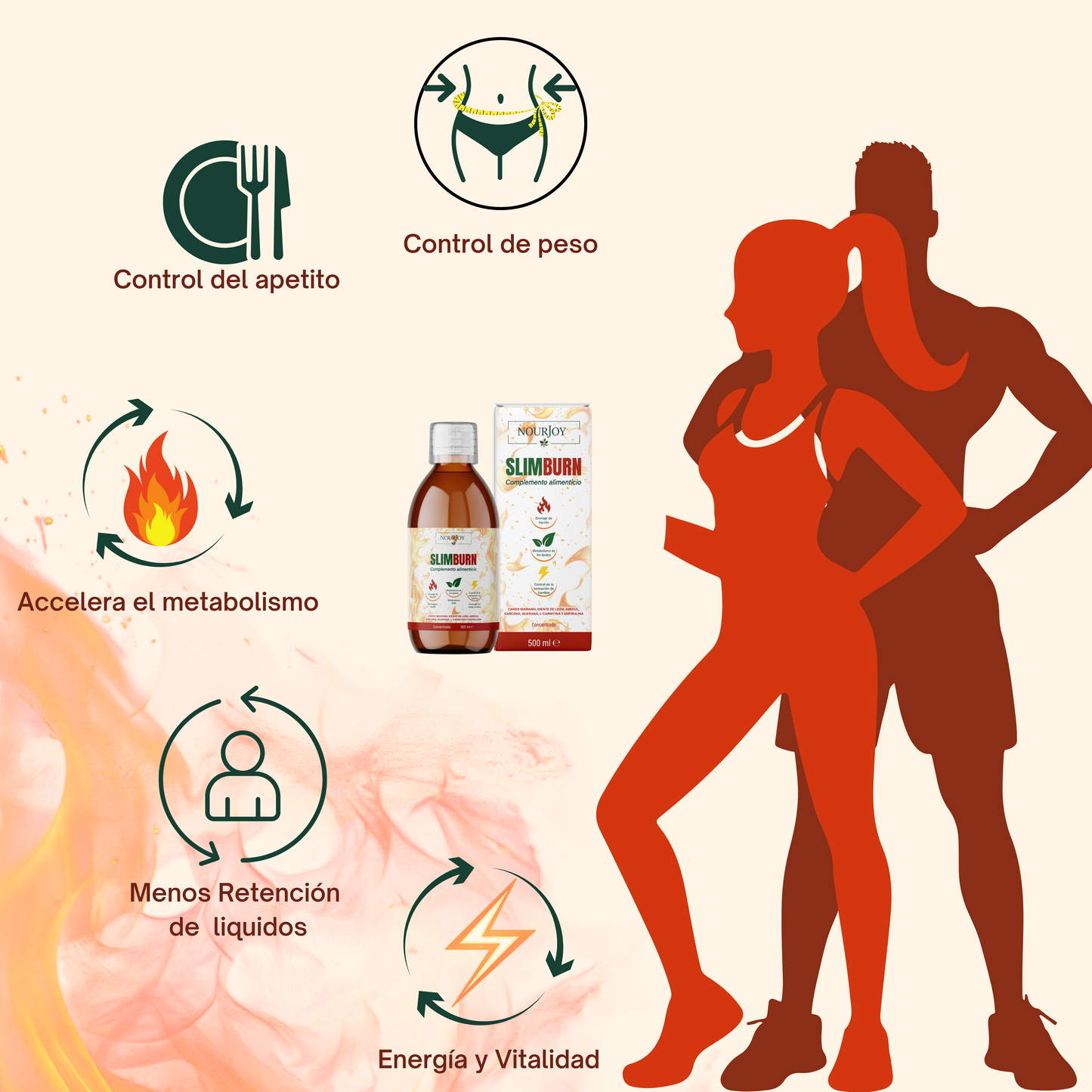 Control de peso, control del apetiro, accelera el metabolismo, menos retención de liquidos energia y vitalidad con quemagrasas natural de nourjoy