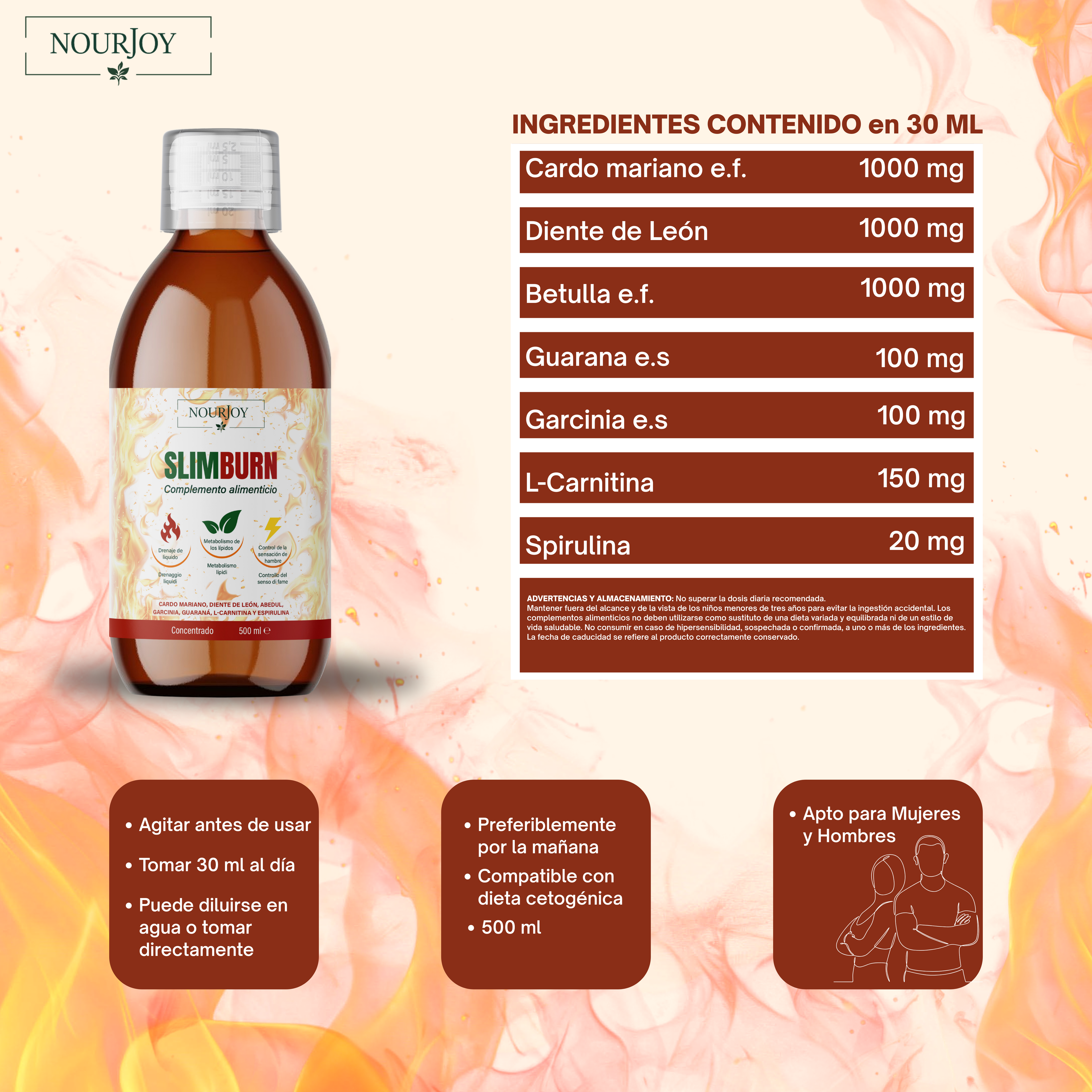 Ingredientes de slimburn - modo de uso - 30 ml al da, por la mañana. para control de peso hombres y mujeres 