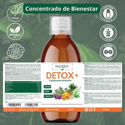 Detox+ Drenante y Diuretico Adelgazante Potente Natural