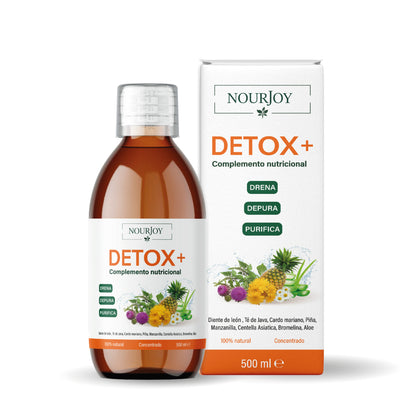 Detox drenante adelgazante potente