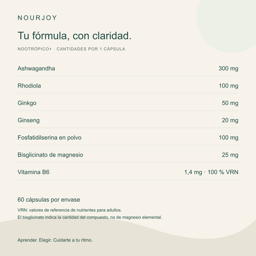 Composición por cápsula de Nootrópico+: ashwagandha 300 mg, rhodiola 100 mg, ginkgo 50 mg, ginseng 20 mg, fosfatidilserina 100 mg, bisglicinato de magnesio 25 mg y vitamina B6 1,4 mg.